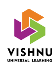 BVRIT logo